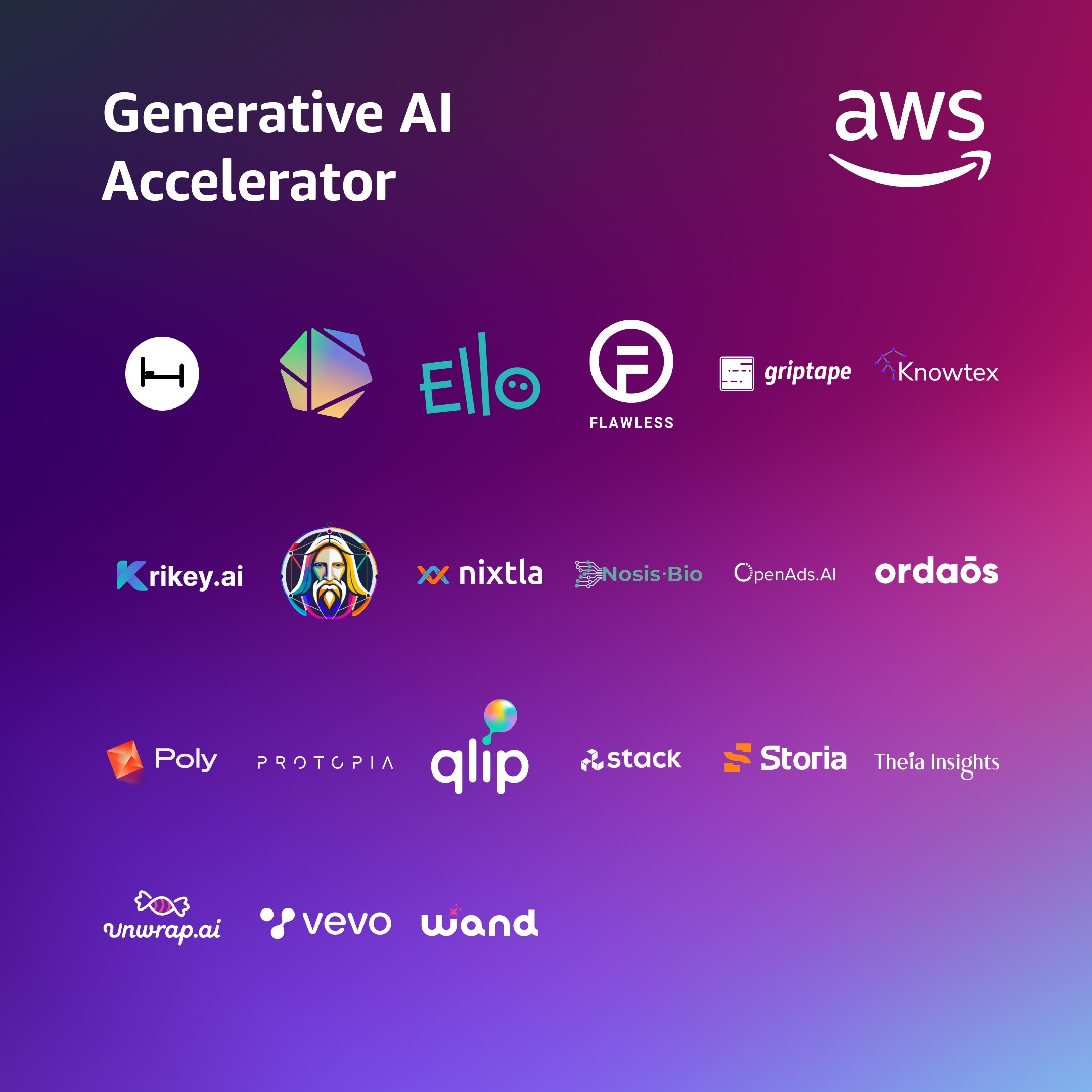 AWS Generative AI Accelerator program finalists